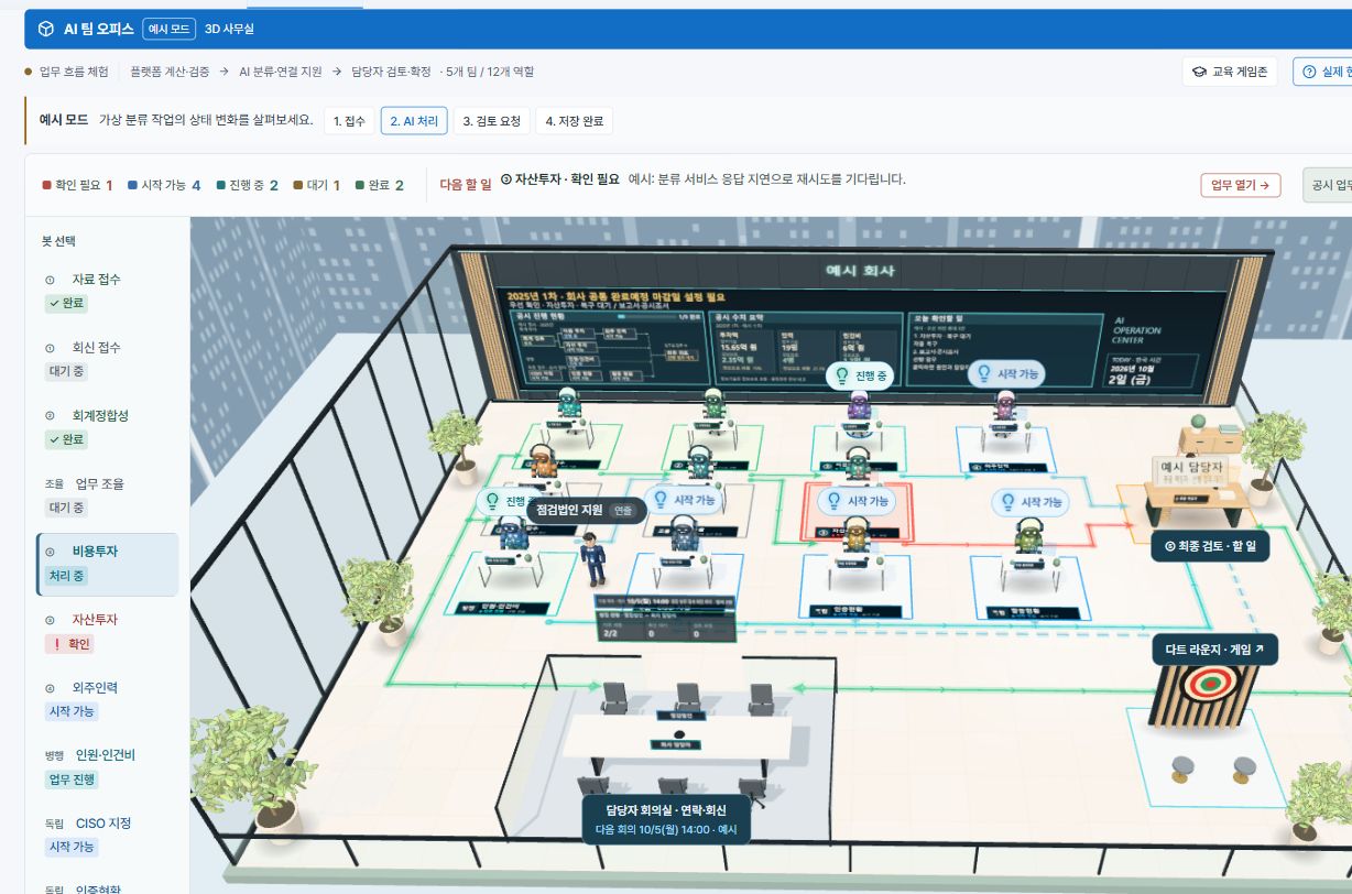 실제 AI 팀 오피스 예시 모드. 가상 자료이며 실제 고객사 정보가 아닙니다.