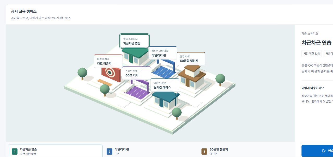 공시 교육 캠퍼스의 여섯 공간과 게임 선택 안내